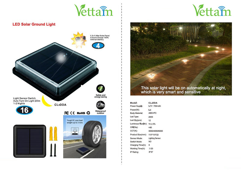 Vettam LED Solar Ground Light (CL-DDA), Recessed Waterproof Path and Deck Light