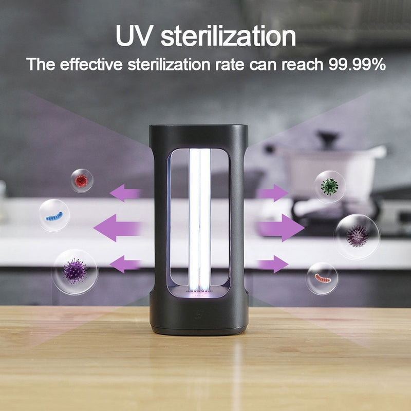 Glint UVC Sterilization Lamp, Smart UV Disinfection Lamp with App Control and Body Sensor