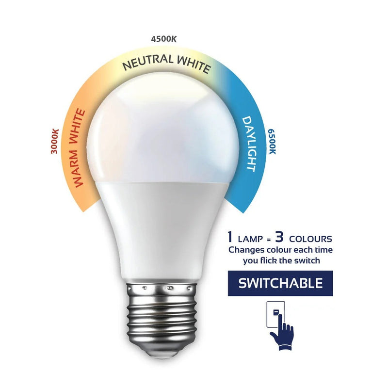 GgLED 3-Step CCT LED Bulb, Switchable Colour Temperature, E27