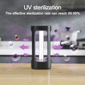 Glint UVC Sterilization Lamp, Smart UV Disinfection Lamp with App Control and Body Sensor