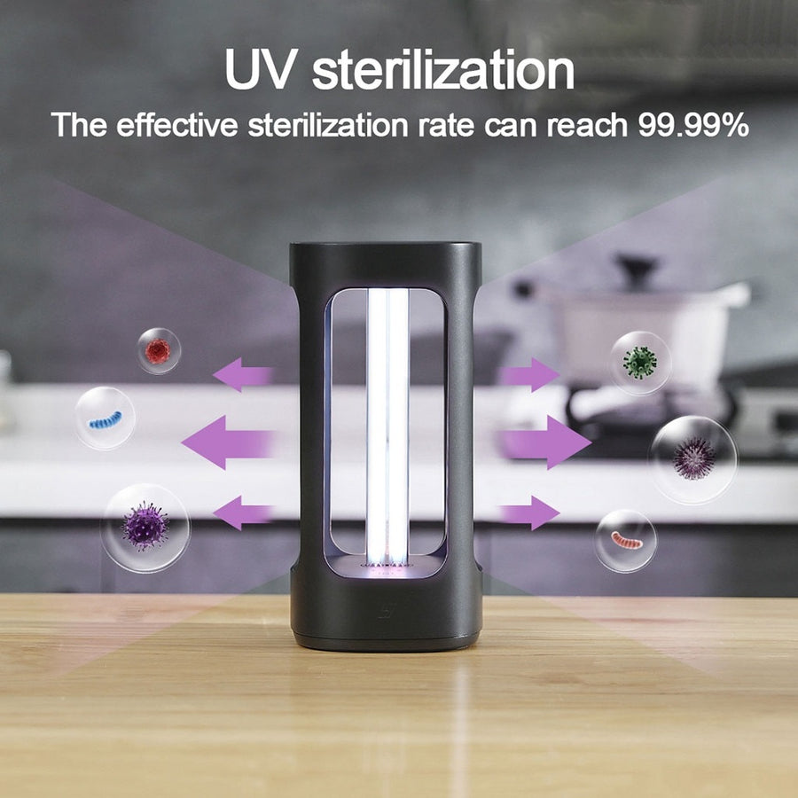 Glint UVC Sterilization Lamp, Smart UV Disinfection Lamp with App Control and Body Sensor