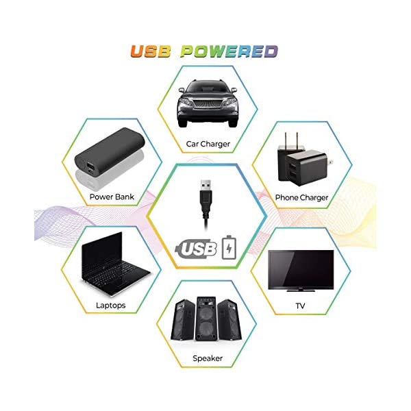 USB Star Projector, Green Light, Compact Plug-In Starry Night Projector